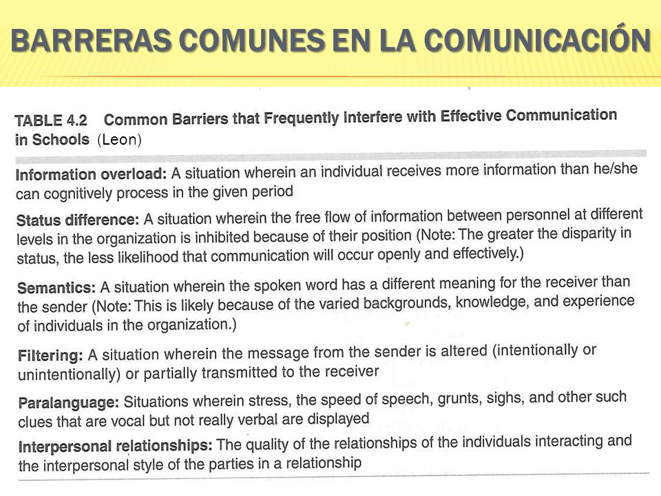 Barreras comunes en la comunicación