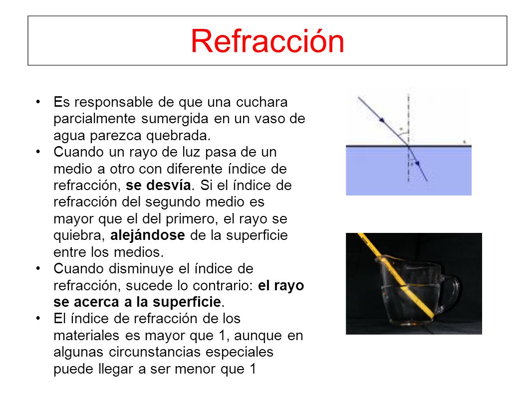Refracción Es responsable de que una cuchara parcialmente sumergida en un vaso de agua parezca quebrada.