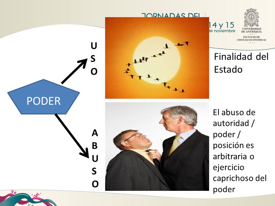 PODER U S Finalidad del Estado O A B U S O