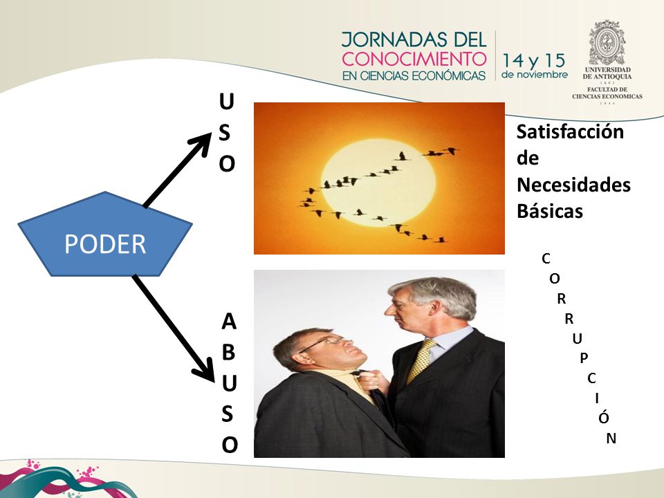 PODER U S O A B U S O Satisfacción de Necesidades Básicas C O R U P I