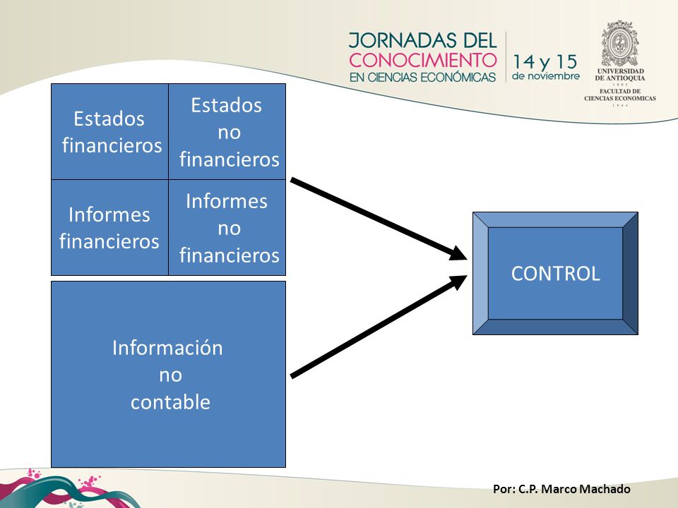Estados Estados no financieros financieros Informes Informes no