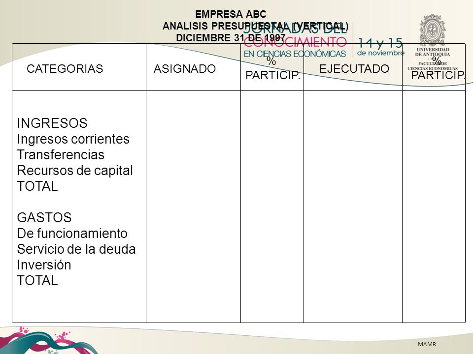 INGRESOS Ingresos corrientes Transferencias Recursos de capital TOTAL