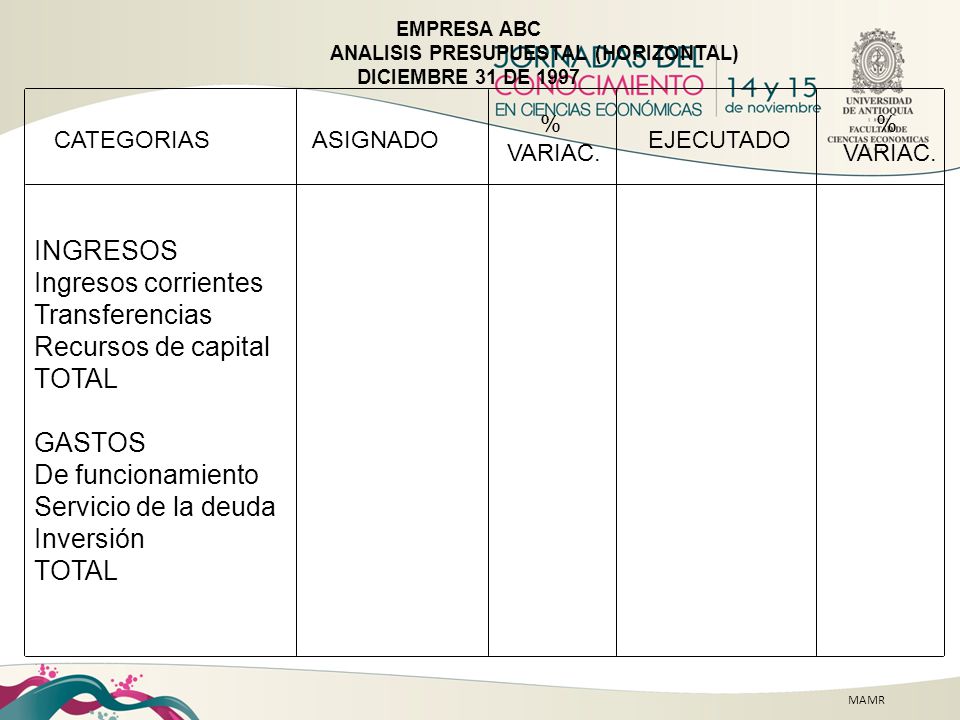 INGRESOS Ingresos corrientes Transferencias Recursos de capital TOTAL