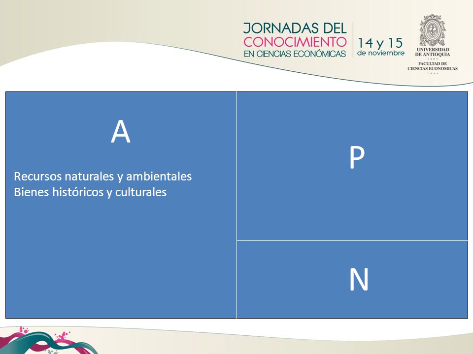 A P Recursos naturales y ambientales Bienes históricos y culturales N