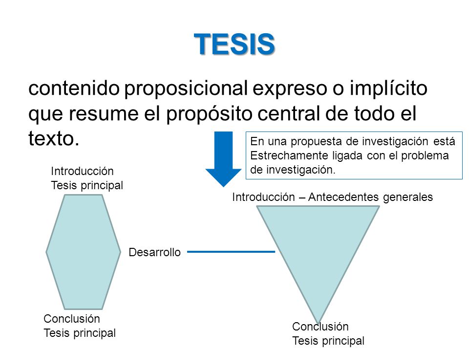 TESIS contenido proposicional expreso o implícito que resume el propósito central de todo el texto.