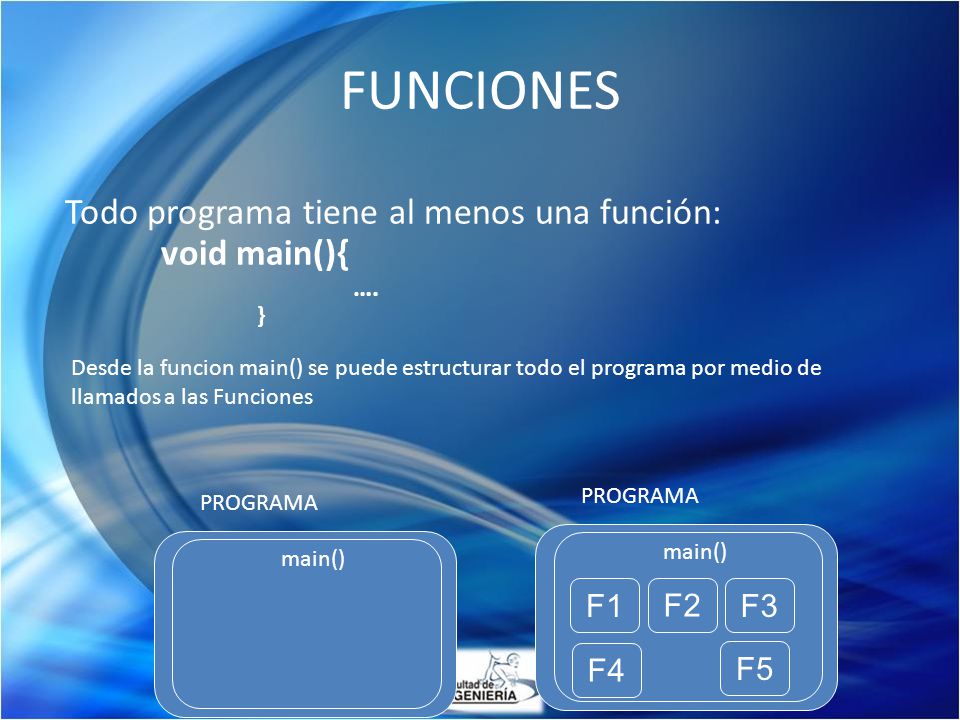 FUNCIONES Todo programa tiene al menos una función: void main(){ F1 F2