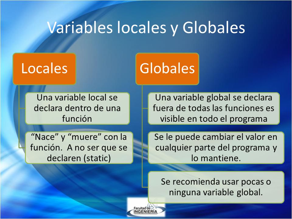 Variables locales y Globales