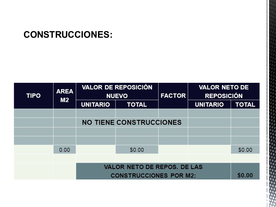 CONSTRUCCIONES: NO TIENE CONSTRUCCIONES TIPO AREA M2