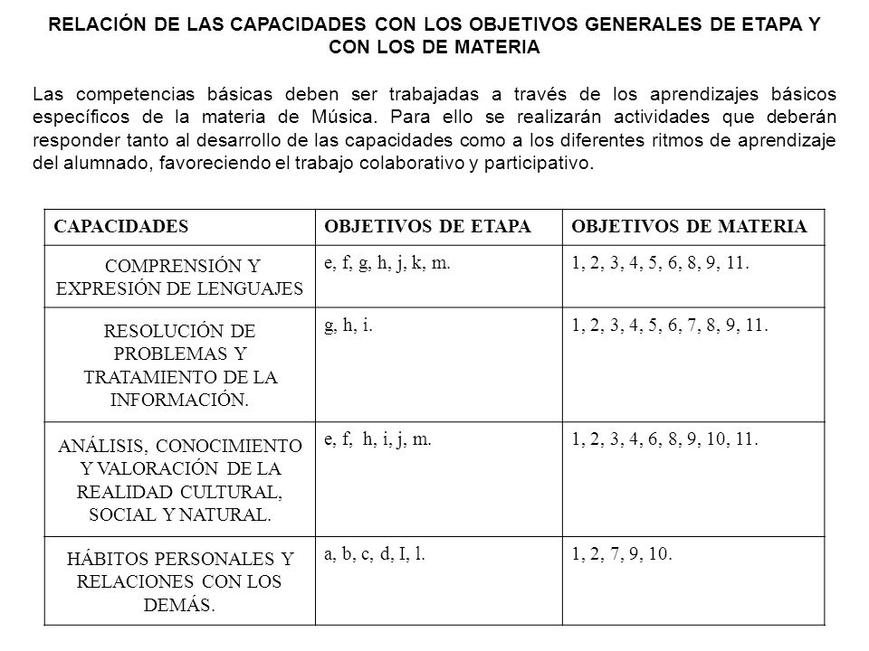 COMPRENSIÓN Y EXPRESIÓN DE LENGUAJES e, f, g, h, j, k, m.
