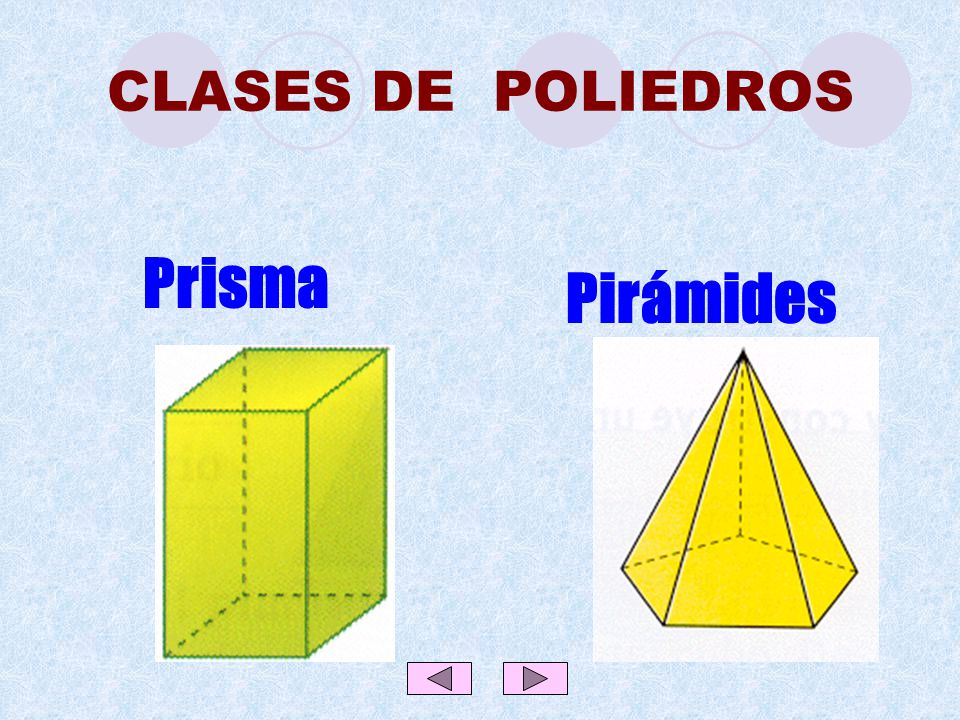 CLASES DE POLIEDROS Prisma Pirámides