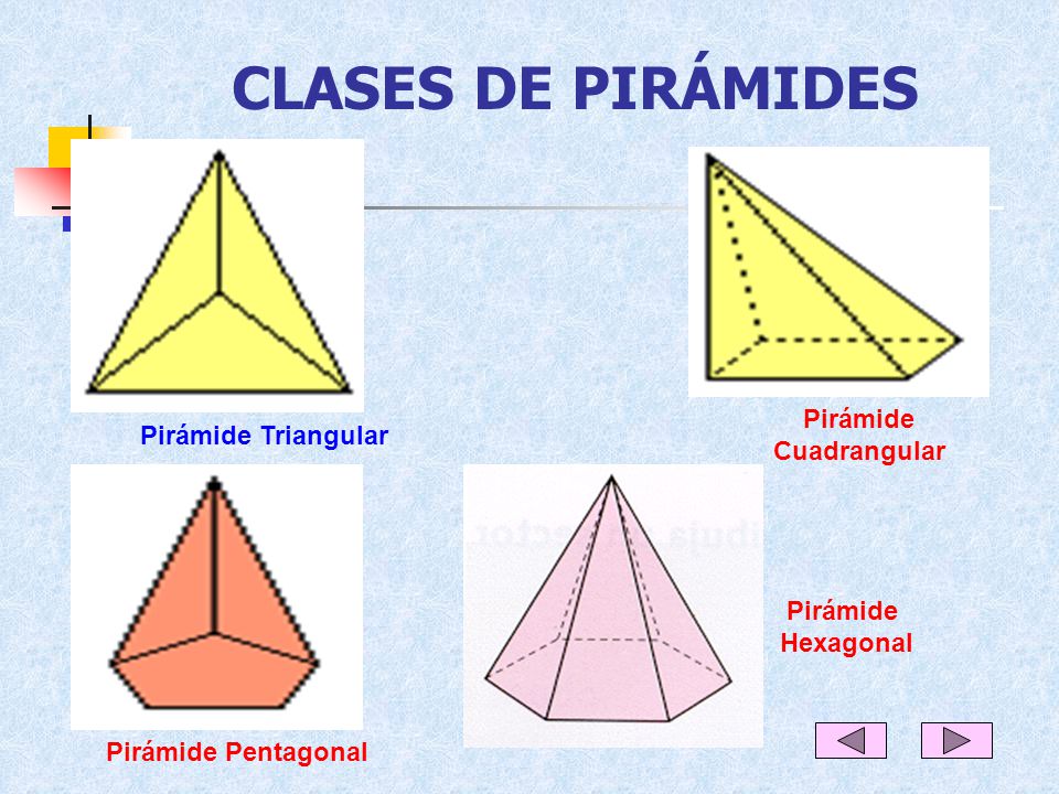 Pirámide Cuadrangular
