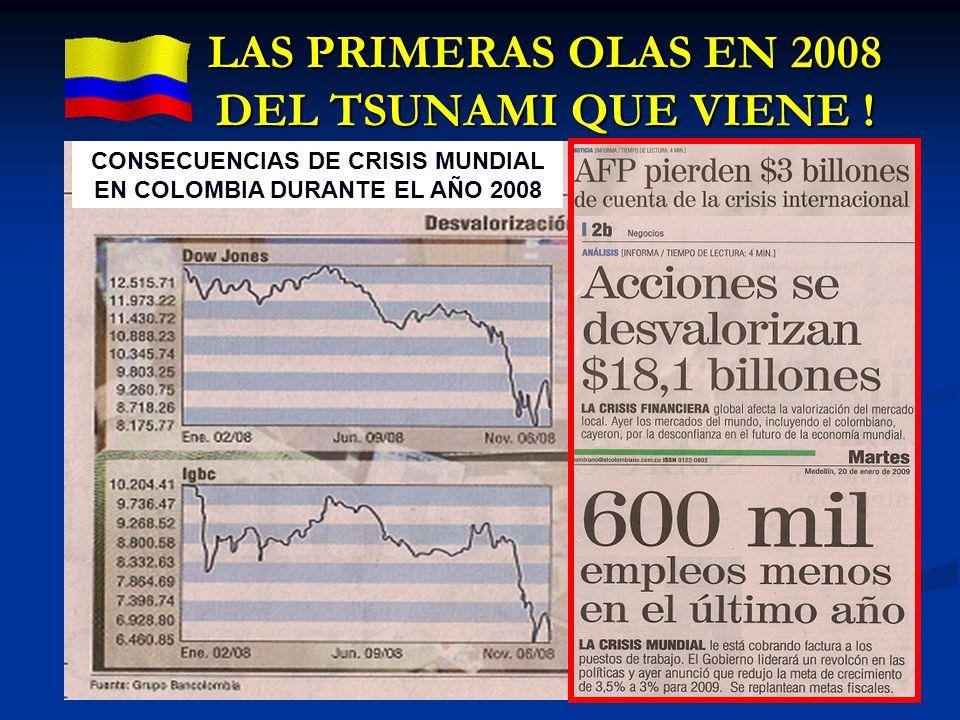 LAS PRIMERAS OLAS EN 2008 DEL TSUNAMI QUE VIENE !