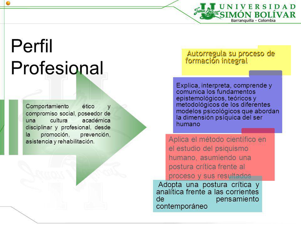 Perfil Profesional Autorregula su proceso de formación integral
