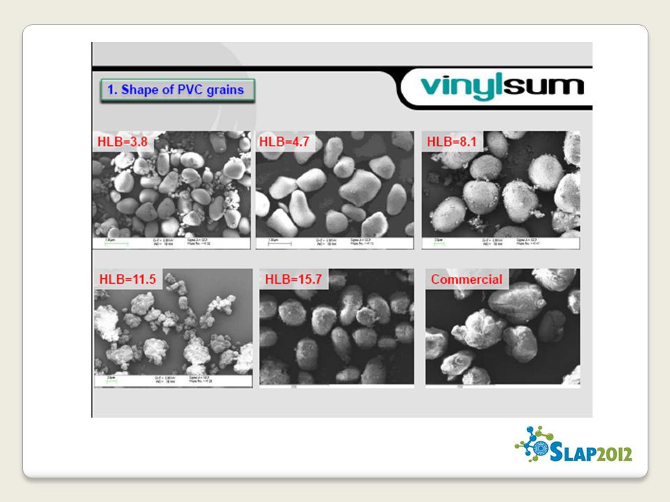 Dr Stella Georgiadou ,Dr Noreen Thomas, Professor Marianne Gilbert, Professor B.W.Brooks BW (2012) Dispersion of nanoparticles in poly(vinyl chloride) grains during in situ polymerization, Journal of Applied Polymer Science, 124(3), pp , ISSN: