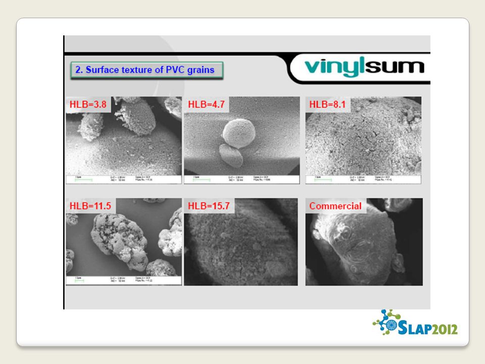 Dr Stella Georgiadou ,Dr Noreen Thomas, Professor Marianne Gilbert, Professor B.W.Brooks BW (2012) Dispersion of nanoparticles in poly(vinyl chloride) grains during in situ polymerization, Journal of Applied Polymer Science, 124(3), pp , ISSN: