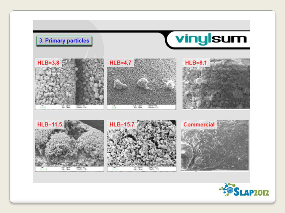Dr Stella Georgiadou ,Dr Noreen Thomas, Professor Marianne Gilbert, Professor B.W.Brooks BW (2012) Dispersion of nanoparticles in poly(vinyl chloride) grains during in situ polymerization, Journal of Applied Polymer Science, 124(3), pp , ISSN: