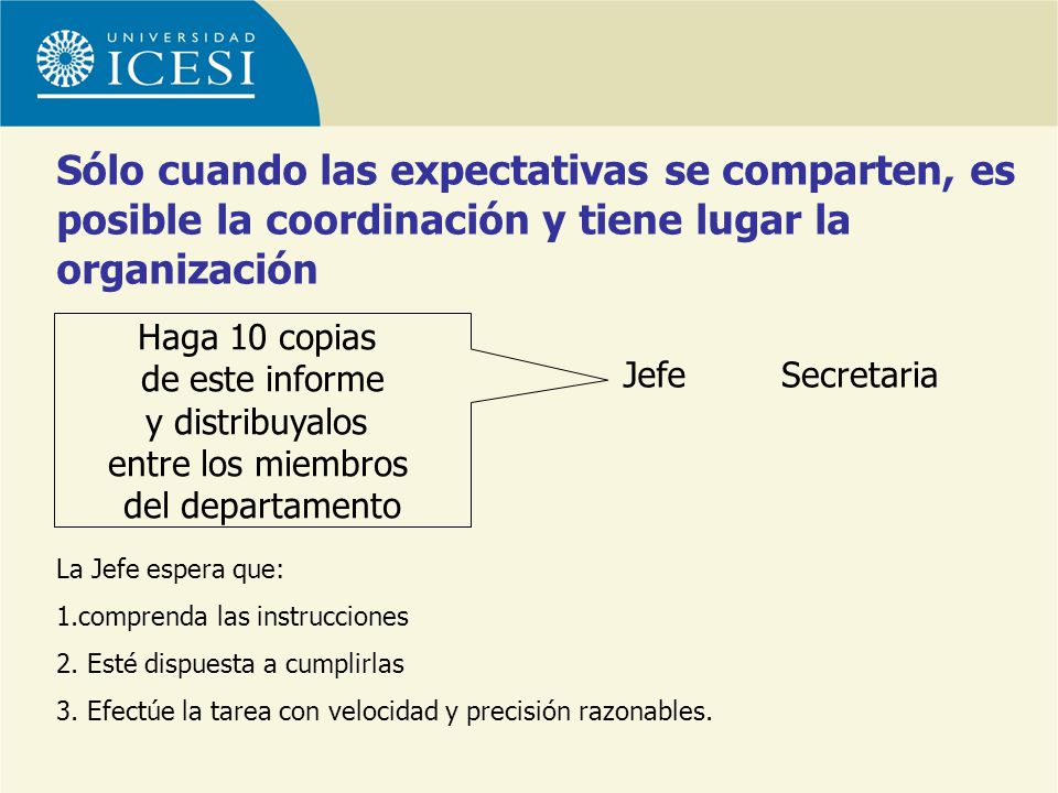 Sólo cuando las expectativas se comparten, es posible la coordinación y tiene lugar la organización