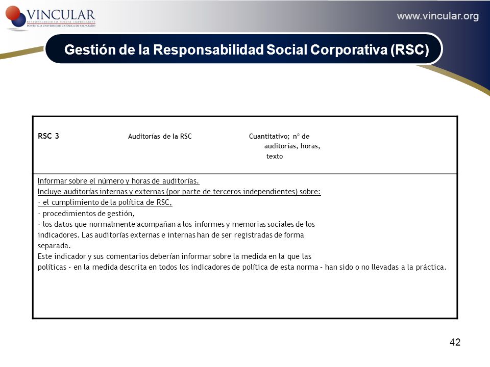 Gestión de la Responsabilidad Social Corporativa (RSC)