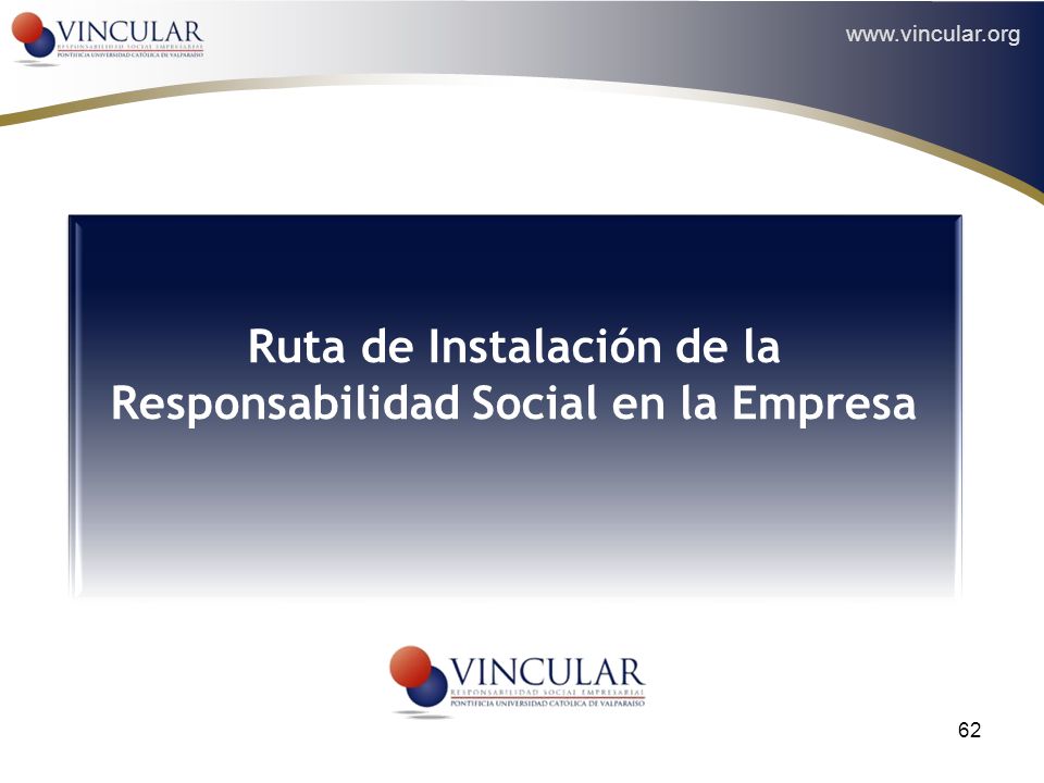 Ruta de Instalación de la Responsabilidad Social en la Empresa