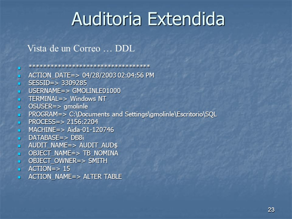 Auditoria Extendida Vista de un Correo … DDL