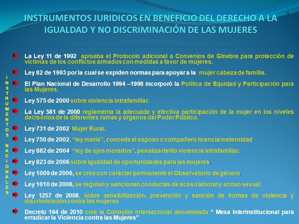 4 INSTRUMENTOS JURIDICOS EN BENEFICIO DEL DERECHO A LA IGUALDAD Y NO DISCRIMINACIÓN DE LAS MUJERES.
