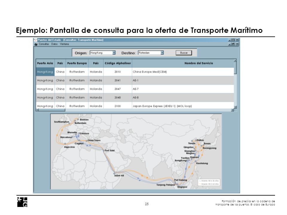Ejemplo: Pantalla de consulta para la oferta de Transporte Marítimo