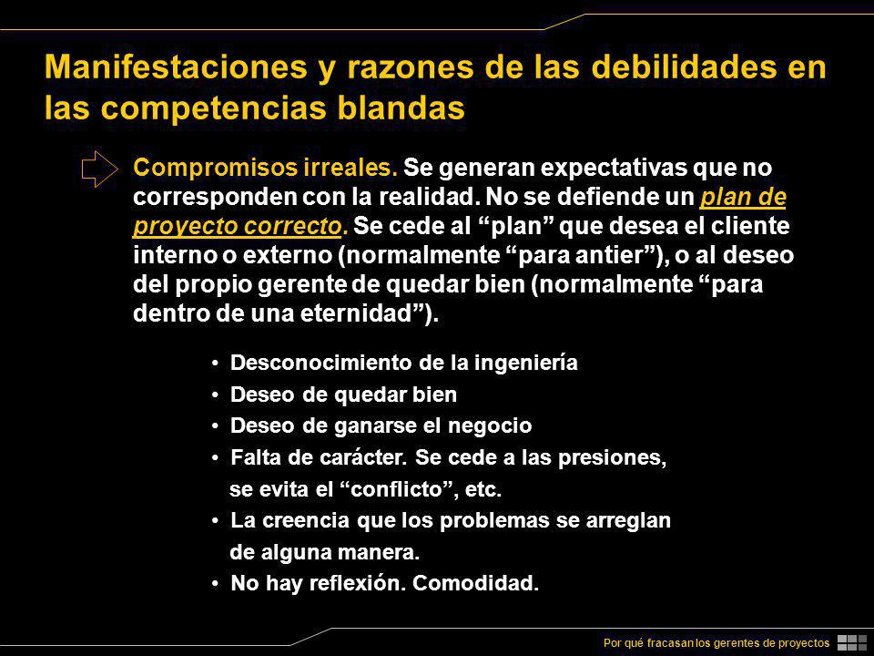 Manifestaciones y razones de las debilidades en las competencias blandas