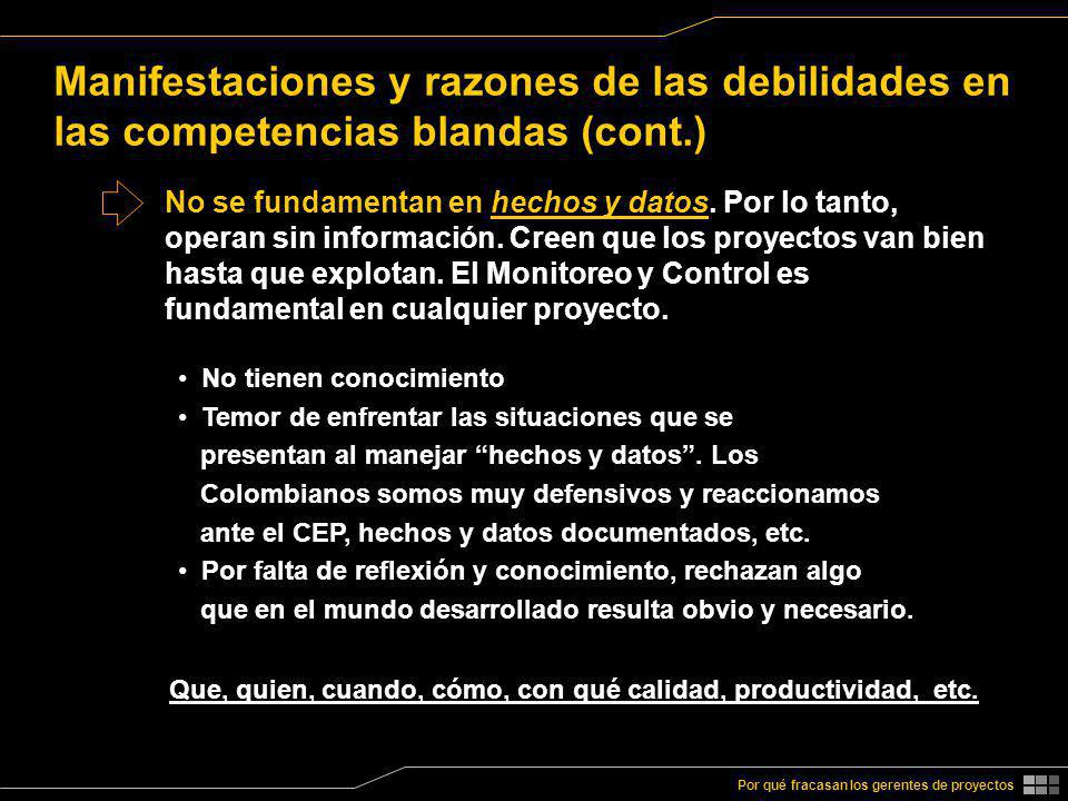 Que, quien, cuando, cómo, con qué calidad, productividad, etc.