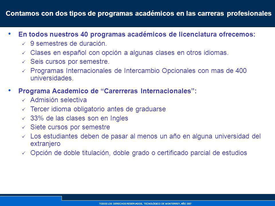 Contamos con dos tipos de programas académicos en las carreras profesionales