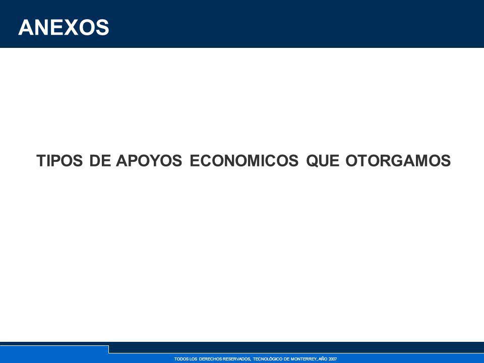 TIPOS DE APOYOS ECONOMICOS QUE OTORGAMOS