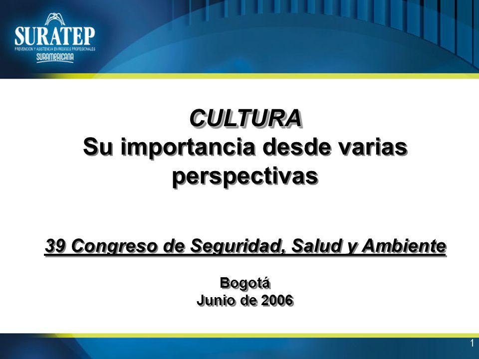 Su importancia desde varias 39 Congreso de Seguridad, Salud y Ambiente