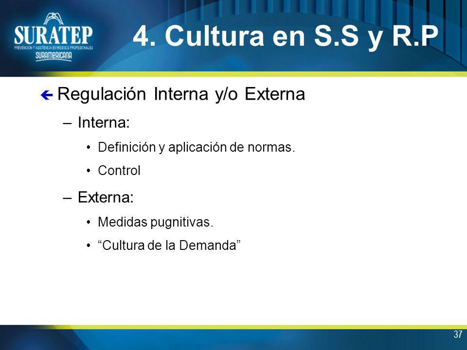 4. Cultura en S.S y R.P Regulación Interna y/o Externa Interna: