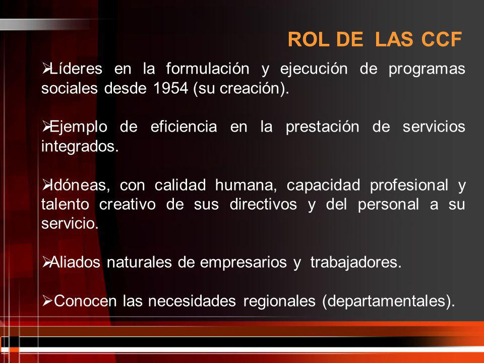 ROL DE LAS CCF Líderes en la formulación y ejecución de programas sociales desde 1954 (su creación).
