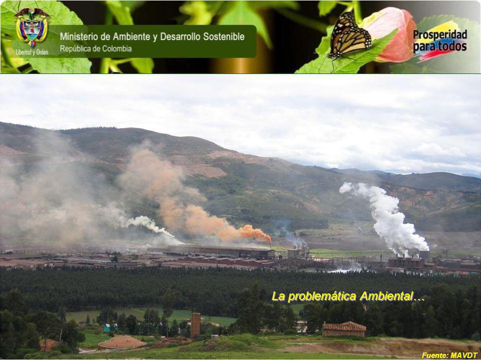 La problemática Ambiental…