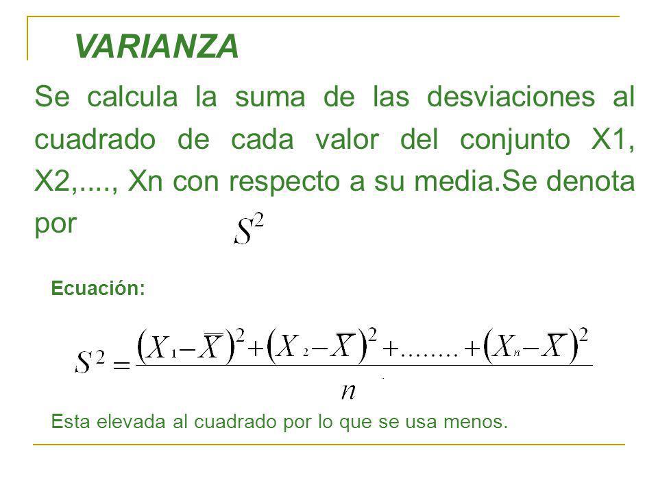 VARIANZA Se calcula la suma de las desviaciones al cuadrado de cada valor del conjunto X1, X2,...., Xn con respecto a su media.Se denota por.