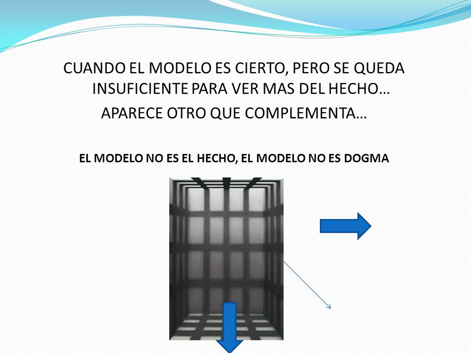 EL MODELO NO ES EL HECHO, EL MODELO NO ES DOGMA