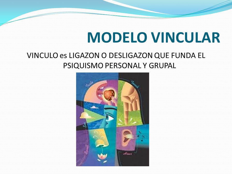 MODELO VINCULAR VINCULO es LIGAZON O DESLIGAZON QUE FUNDA EL PSIQUISMO PERSONAL Y GRUPAL
