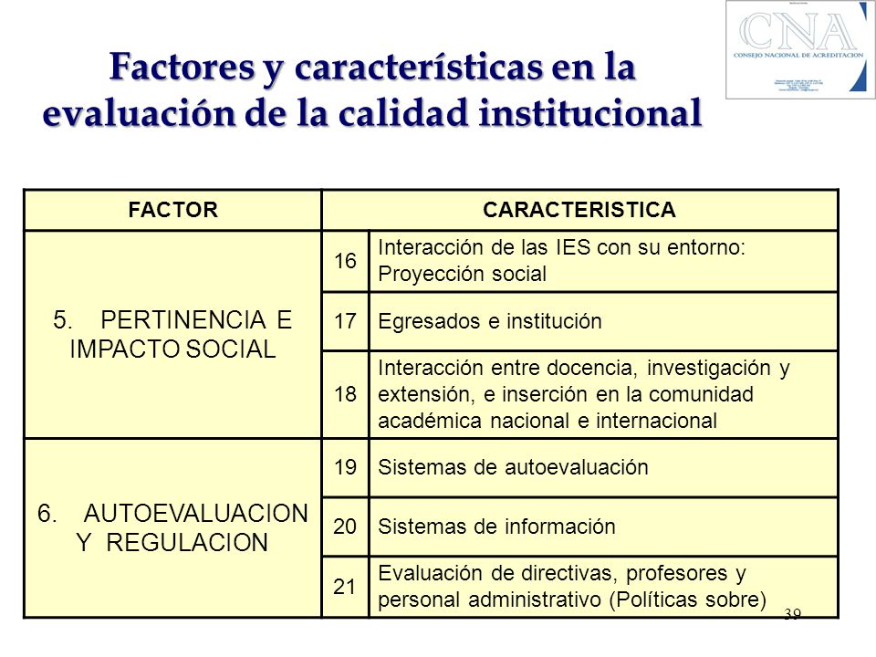 Factores y características en la evaluación de la calidad institucional