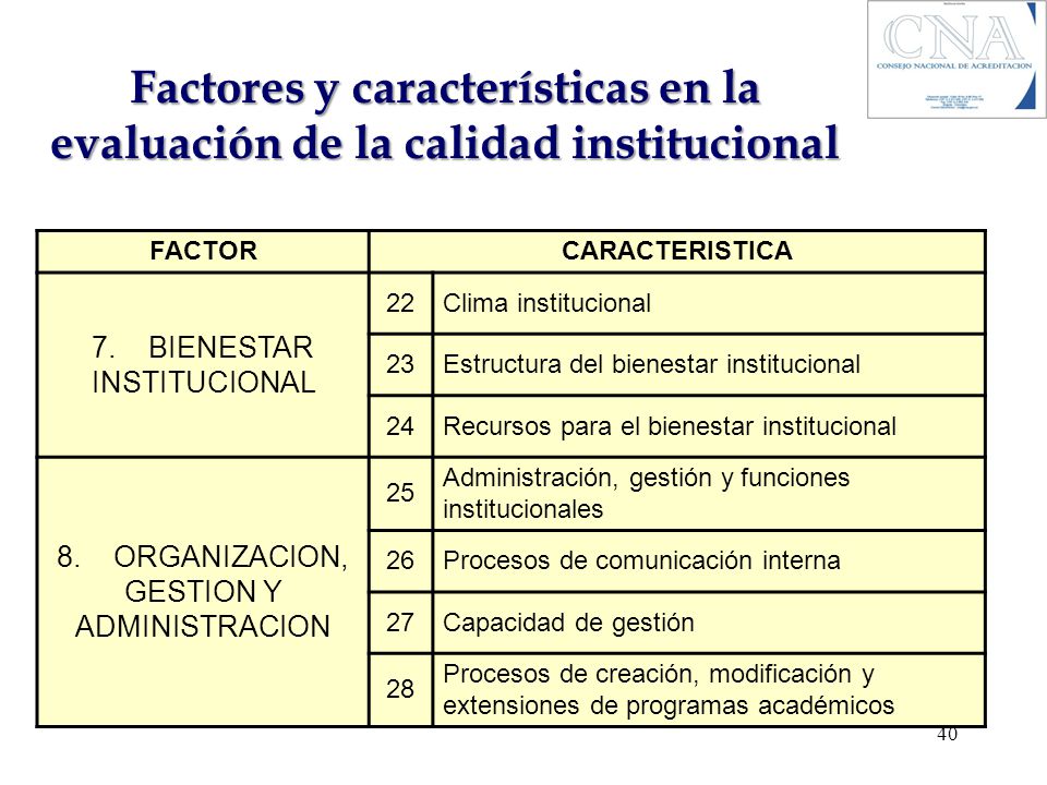 Factores y características en la evaluación de la calidad institucional
