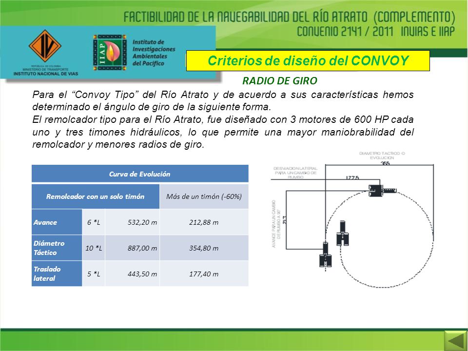 Criterios de diseño del CONVOY Remolcador con un solo timón