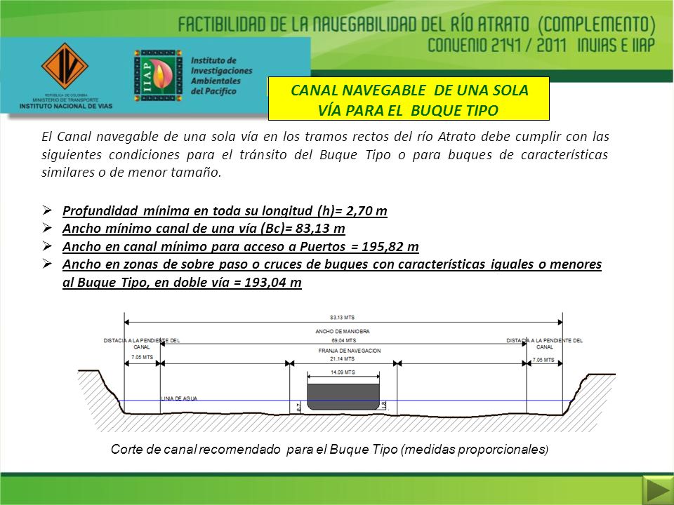 CANAL NAVEGABLE DE UNA SOLA VÍA PARA EL BUQUE TIPO