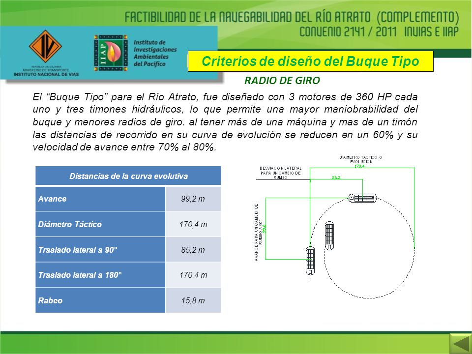 Criterios de diseño del Buque Tipo Distancias de la curva evolutiva
