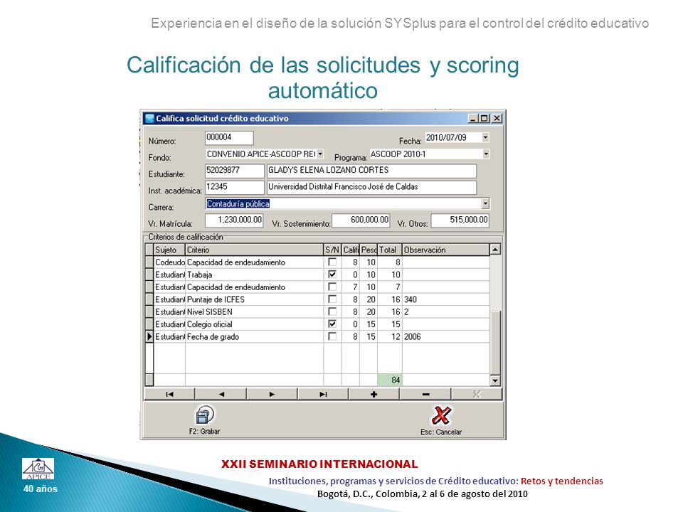 Calificación de las solicitudes y scoring automático