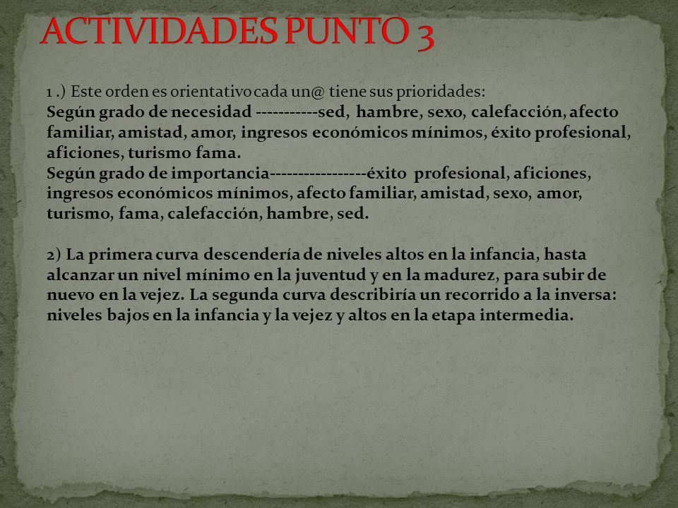 ACTIVIDADES PUNTO 3 1 .) Este orden es orientativo cada tiene sus prioridades: