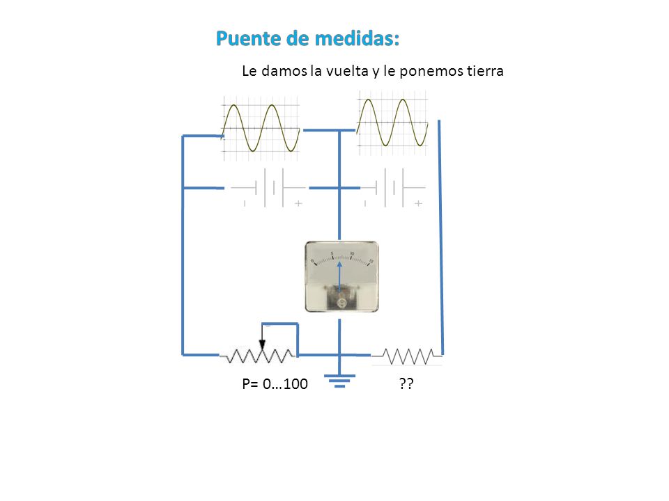 Puente de medidas: Le damos la vuelta y le ponemos tierra P= 0…100