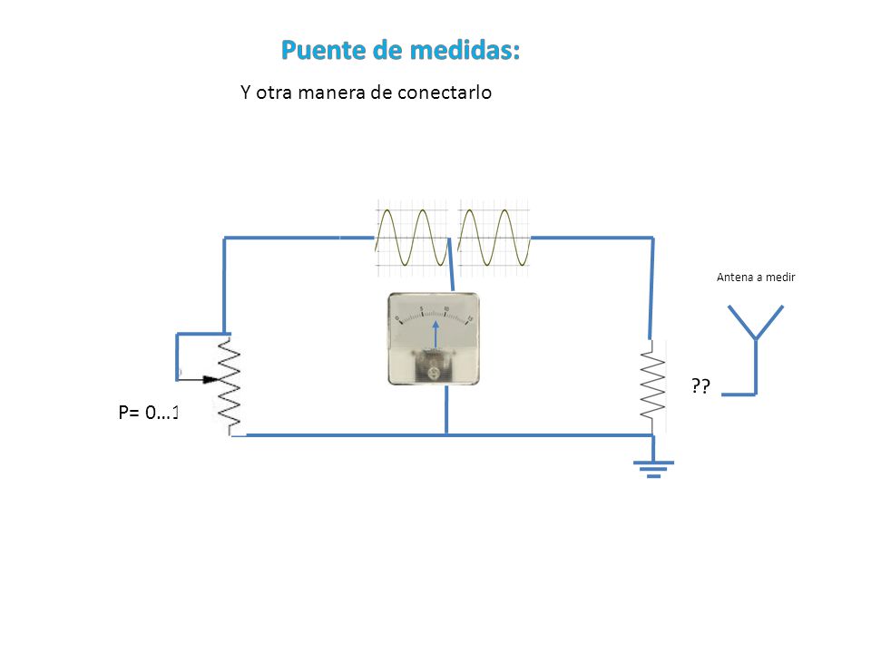 Puente de medidas: Y otra manera de conectarlo P= 0…100