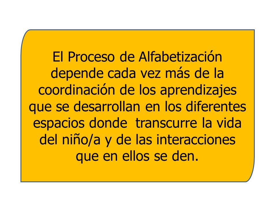 El Proceso de Alfabetización depende cada vez más de la coordinación de los aprendizajes que se desarrollan en los diferentes espacios donde transcurre la vida del niño/a y de las interacciones que en ellos se den.