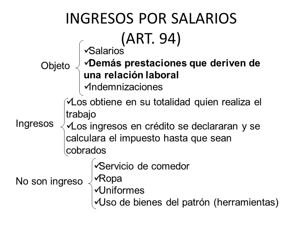 INGRESOS POR SALARIOS (ART. 94)