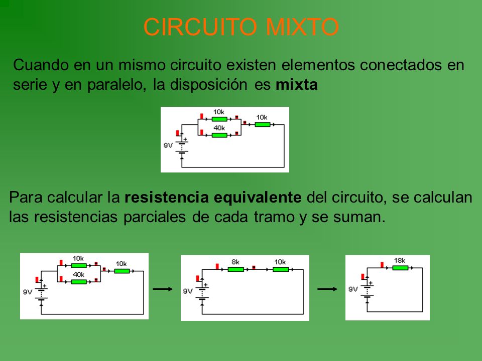 CIRCUITO MIXTO Cuando en un mismo circuito existen elementos conectados en serie y en paralelo, la disposición es mixta.