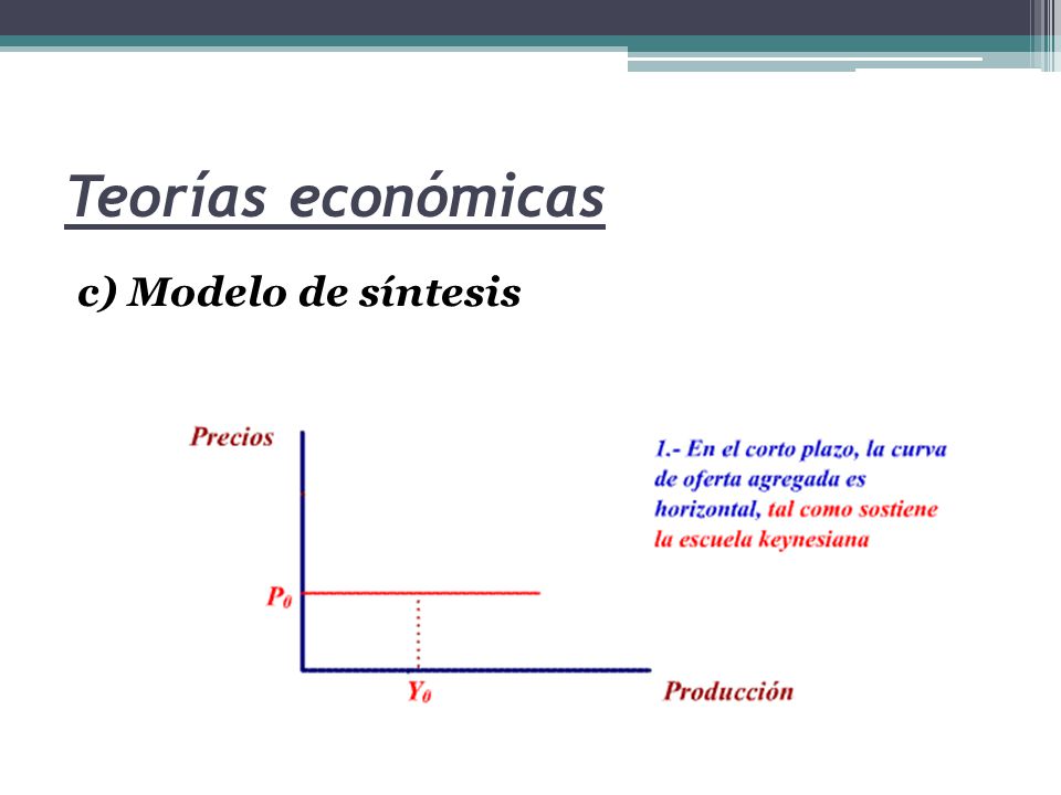 Teorías económicas c) Modelo de síntesis